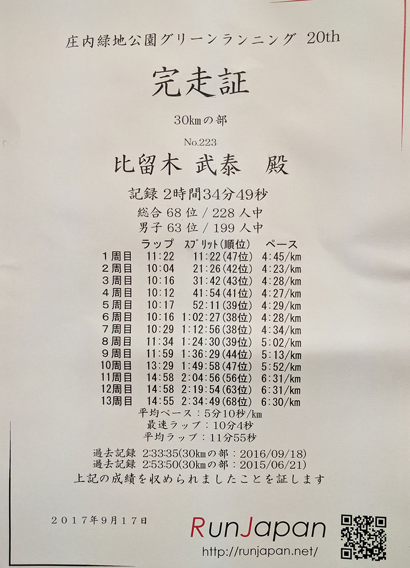 記録証